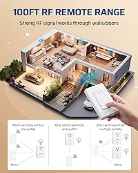 DEWENWILS Wireless Remote Wall Switch and