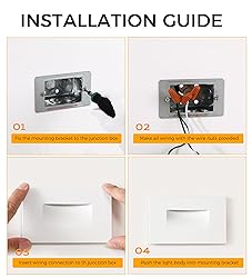 CLOUDY BAY Dimmable Upgraded 3 Color 120V LED