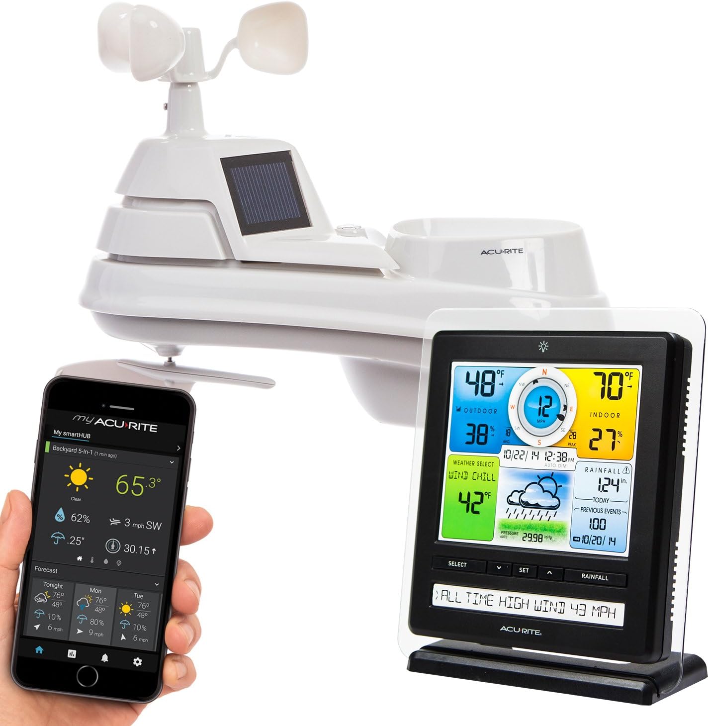 Virtual Weather Station Windows 10 Virtual Weather Station Windows 10