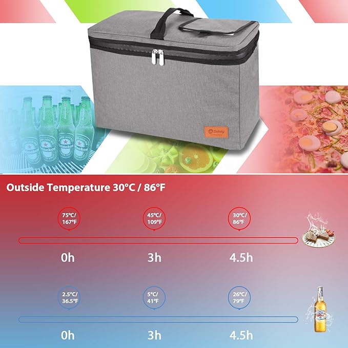 Sekey Bolsa Térmica 24L, Bolsa Nevera portátil, Bolsa de Picnic ...