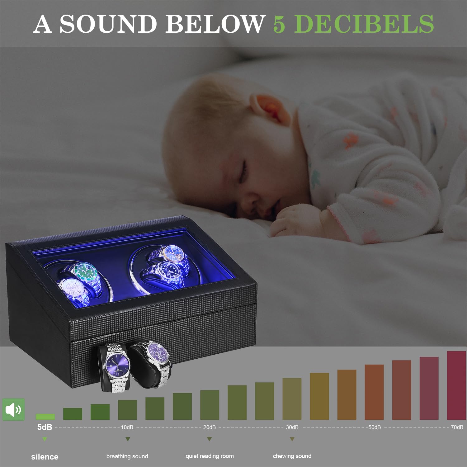 ANWBROAD Watch Winder for Automatic Watches 4 Watch Rotator and 6 Extra Storages with Super Quiet Mabuchi Motor and LED Backlight Watch Turner Carbon Fiber Watch Shaker 5 Rotating Modes USB UJWW002B