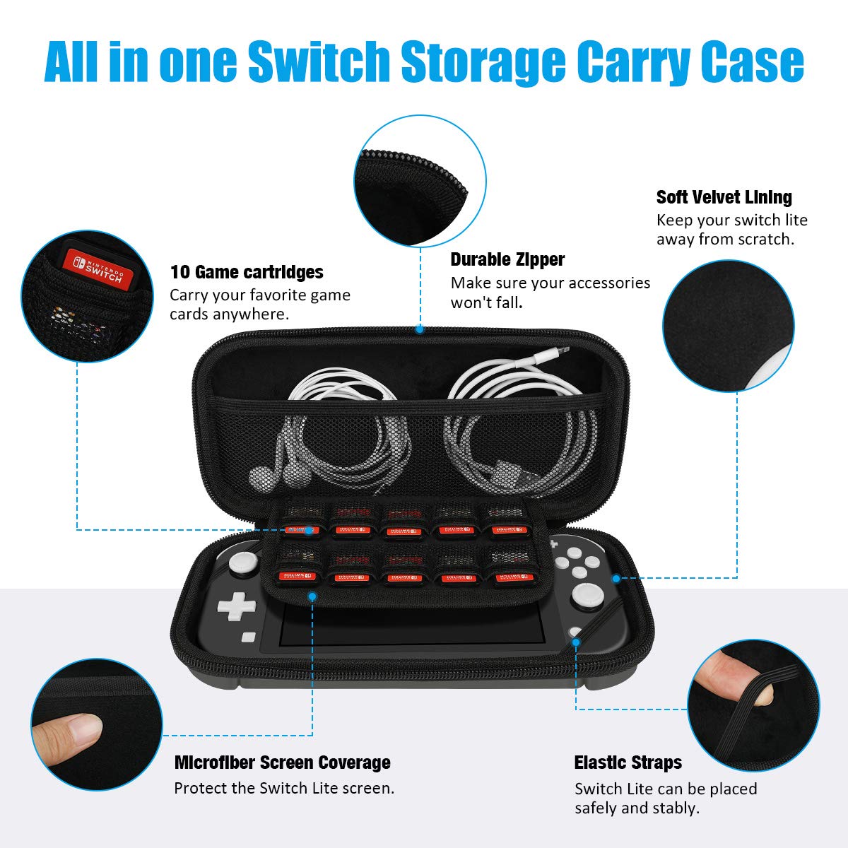 Carry Case for Nintendo Switch Lite Portable Travel Protector Case with 10 Game Slots and Tempered Glass Screen Protector - Black