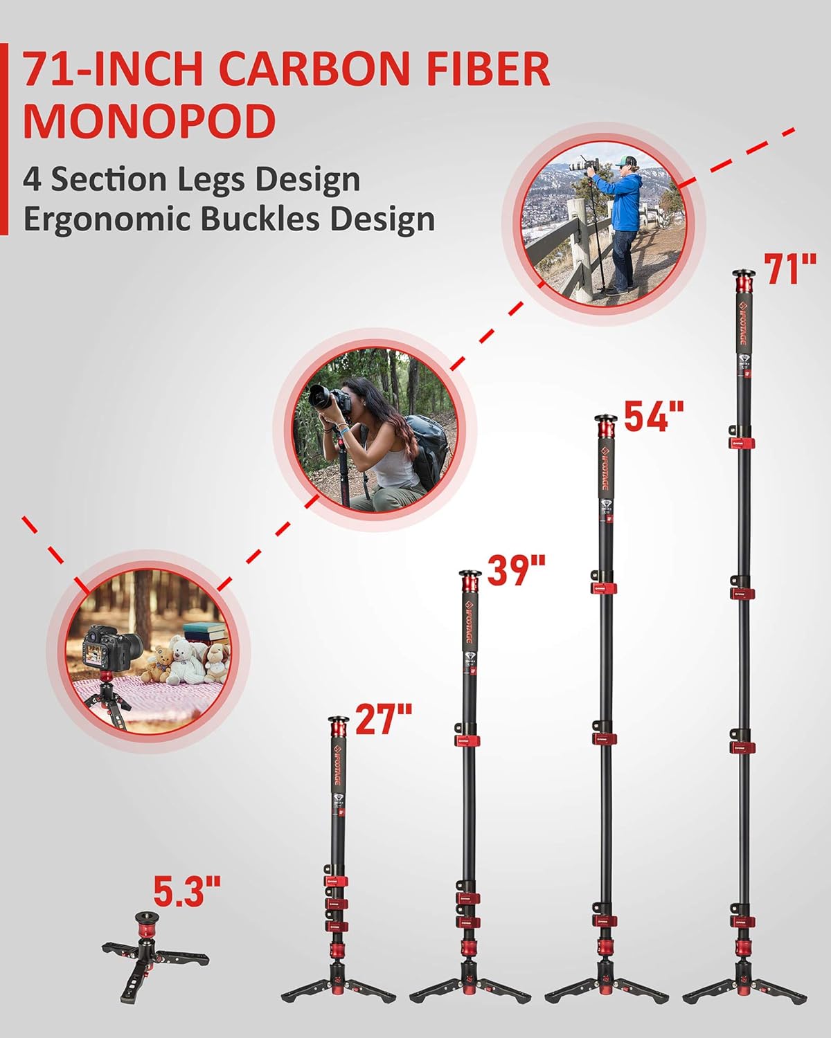 IFOOTAGE 71" Carbon Fiber Camera Monopod Professional Telescopic Video Monopods Base Tripod Compatibility DSLR Cameras Camcorders : Camera & Photo