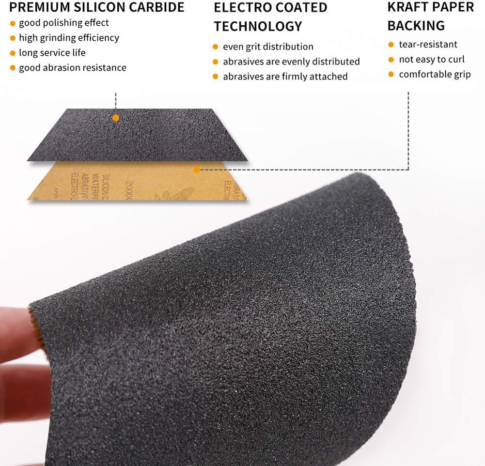Sandpaper Assortment Girt 120 to 3000 Sand Paper with Sanding Block Sander, Wet Dry Variety Pack Abrasive Sandpapers for Wood Automotive Car Furniture Metal Polishing Finishing, 9х3.6” - - 