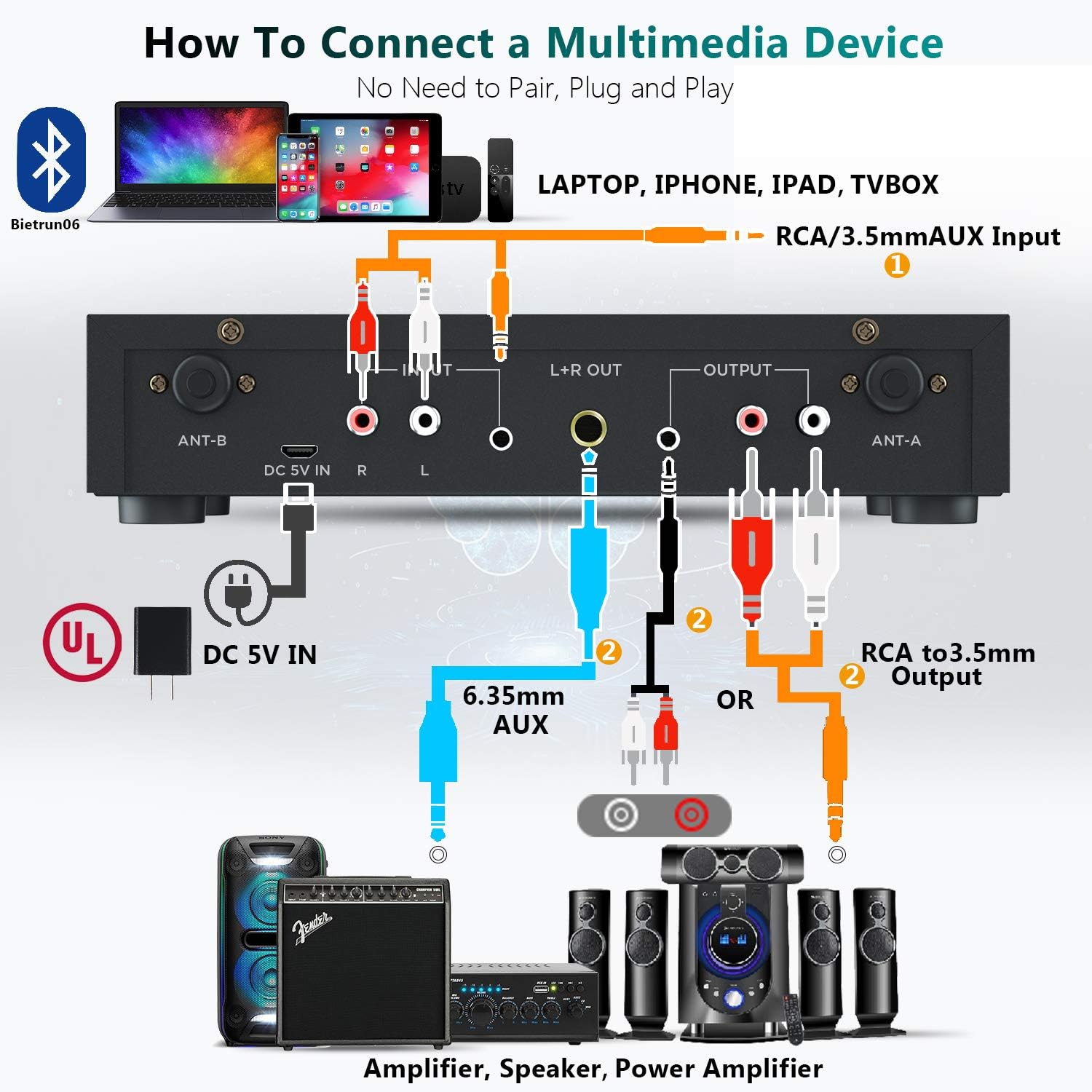Wireless Microphone, with Echo Treble, Bass, 160ft Range, UHF Metal Dual Handheld Wireless Dynamic Microphone System with Bluetooth, RCA＆1/4’’Output, for Singing, Church, Karaoke, DJ, Wedding, Speaker: Home Audio & Theater