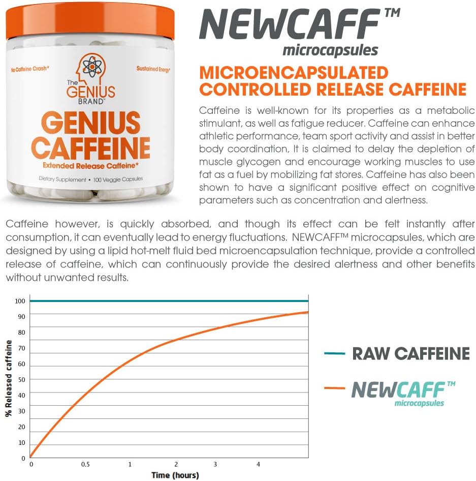Genius Caffeine, Extended Release Microencapsulated Caffeine Pills, All Natural Non-Crash Sustained Energy & Focus Supplement, Preworkout & Nootropic Brain Booster For Men & Women,100 Count: Health & Personal Care