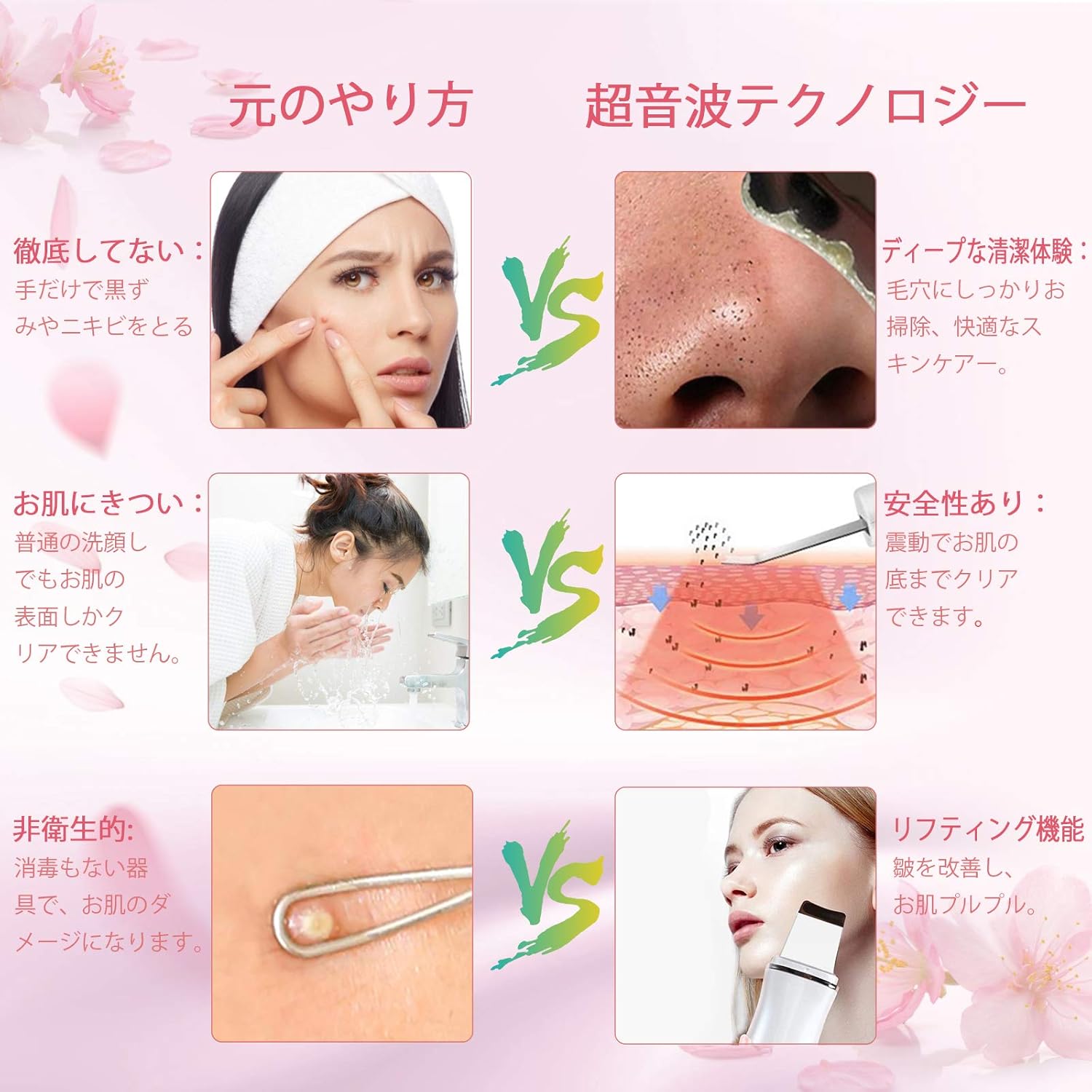 Amazon 21最新版 ウォーターピーリング 超音波 美顔器 振動回 S 超音波ピーリング 7 In 1 スマートピール Usb充電式 超音波振動emsマッサージ イオン導入 イオン導出 毛穴 黒ずみ ニキビ 角栓 汚れ除去保湿 美肌 美容 男女兼用 10年無料返品