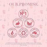 Baylis & Harding Royale Garden Rose Poppy Vanilla Hand Care Gift Set Vegan view 5