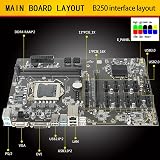 Zunedhys B250 BTC Mining Motherboard 12 PCIE LGA 1151 DDR4 16G RAM SATA3.0 6PIN view 7