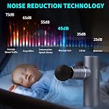 arboleaf Mini Massage Gun Deep Tissue 4 Heads 5 Speeds USB-C 60lb view 4