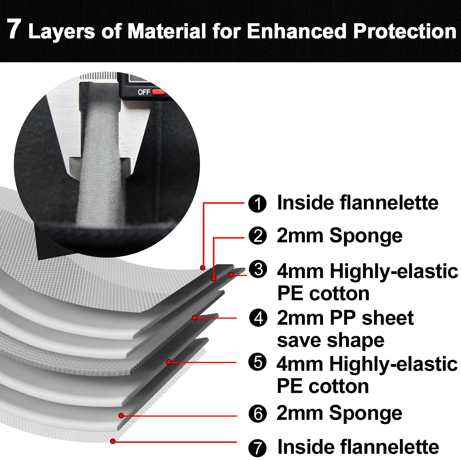 Cwatcun Camera Sling Bag Crossbody Small Camera Case, Lightweight DSLR/SLR/Mirrorless Photography Bag with Tripod Holder and Rain Cover for Canon, Nikon, Sony, Fuji Cameras, Lens Accessories