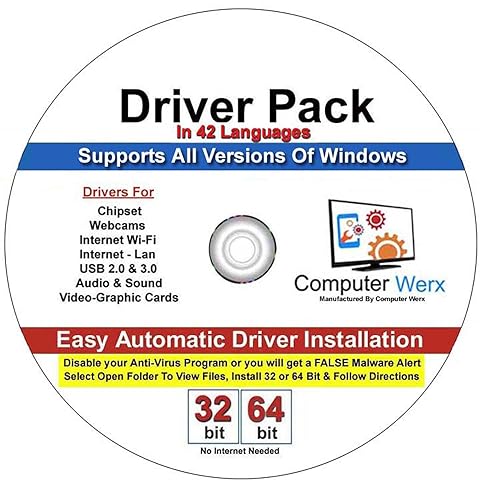 9th & Vine Compatible Driver Pack Dvd for Windows 10, 8.1, 8, 7