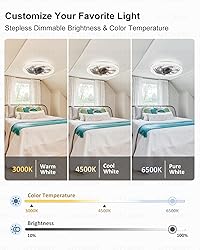 Ceiling Fans with Lights, Socket Fan Light with