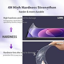 2022 2023 2024 Chevorlet Bolt EUV Screen Protector