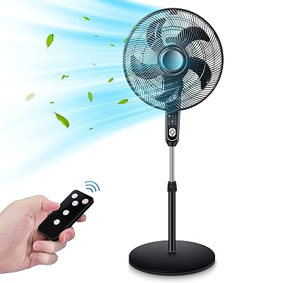 wallpapers Pelonis Pedestal Fan Instructions uk
