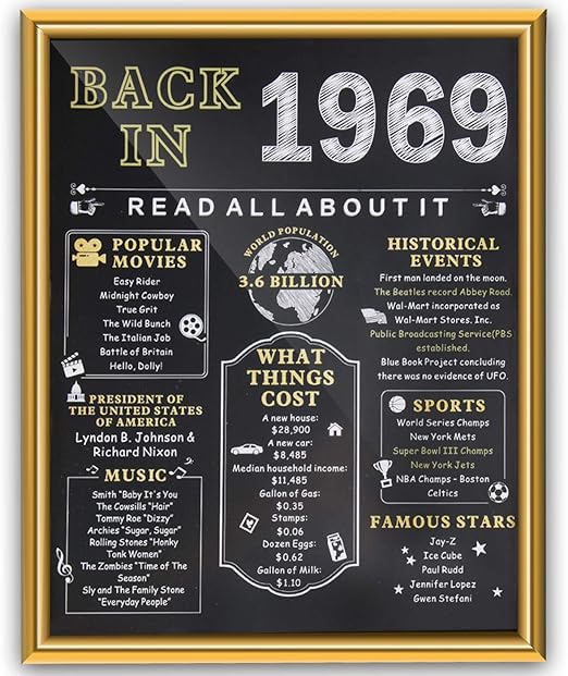 amazon regalos hombre 60 años