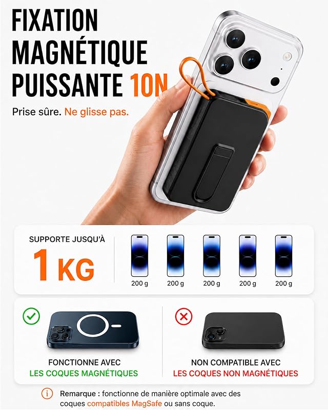 Batterie Externe MagSafe 10000mAh, Chargeur Magnétique Sans Fil