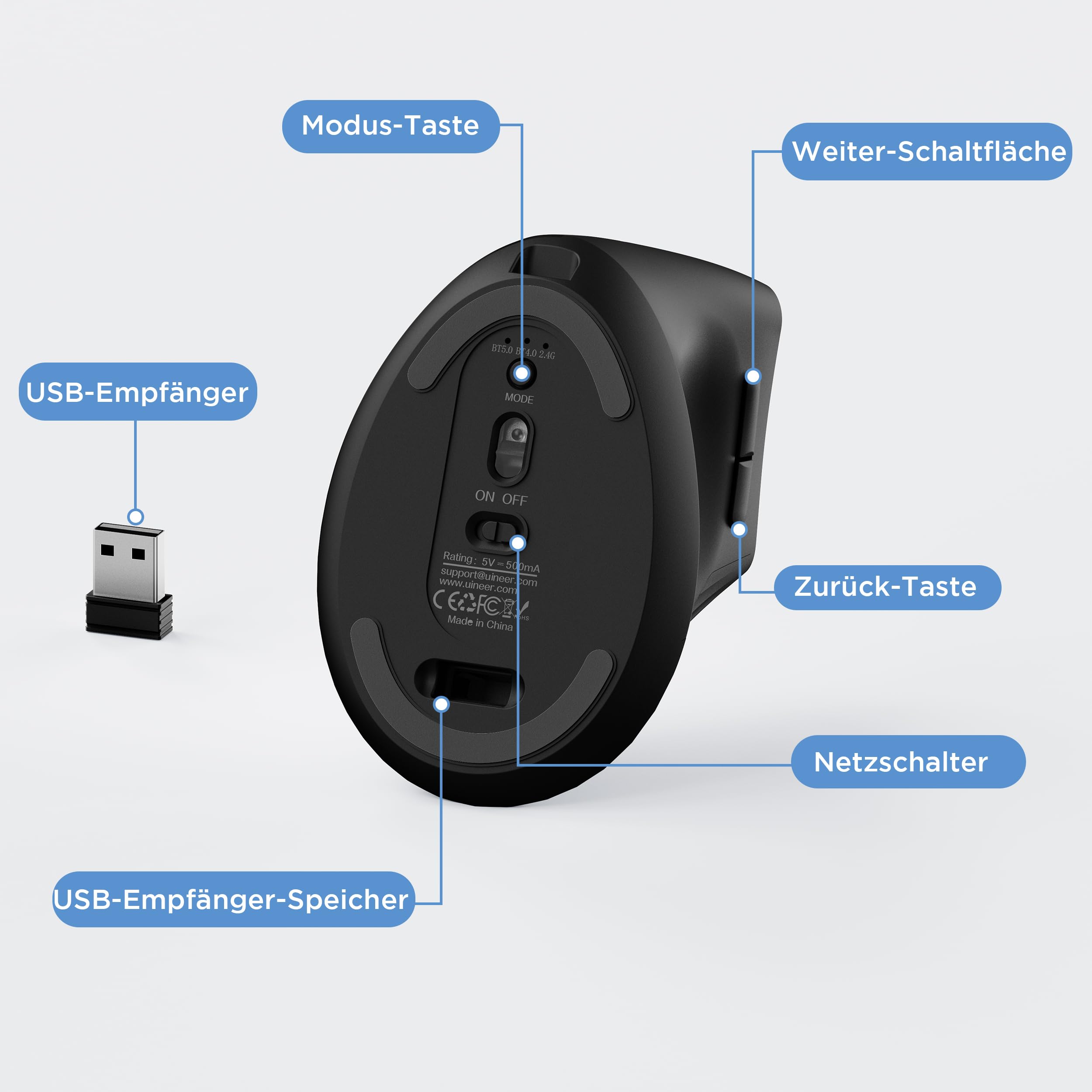 Uineer kabellose Maus, Multi-Device Tri-Mode Maus, sichtbare Leistungsstufe (2.4G+BT4.0/BT5.0) Wiederaufladbare Wireless Mouse, 4 einstellbare DPIs, 6 Tasten, für Laptop, Desktop, PC (Schwarz) 7