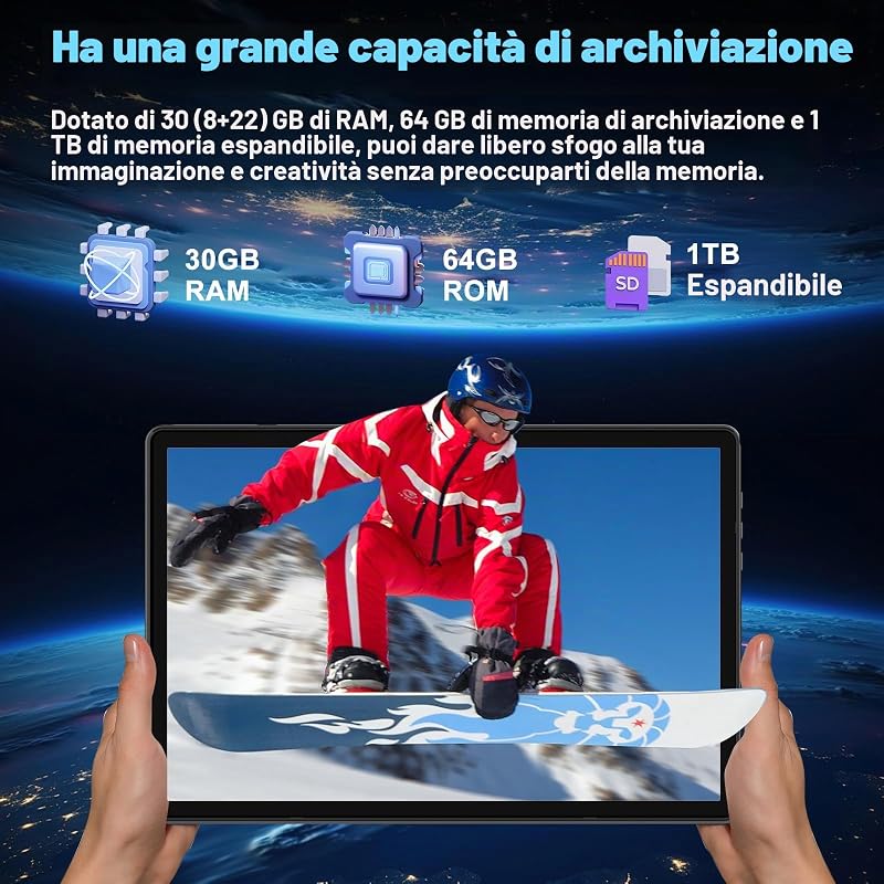 Tablet 10 Pollici Android 15 con 30 GB RAM+2TB ROM Espansione, Widevine L1