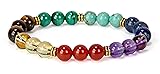 SPUNKYsoul 3 of Each Stone Single Chakra Balancing