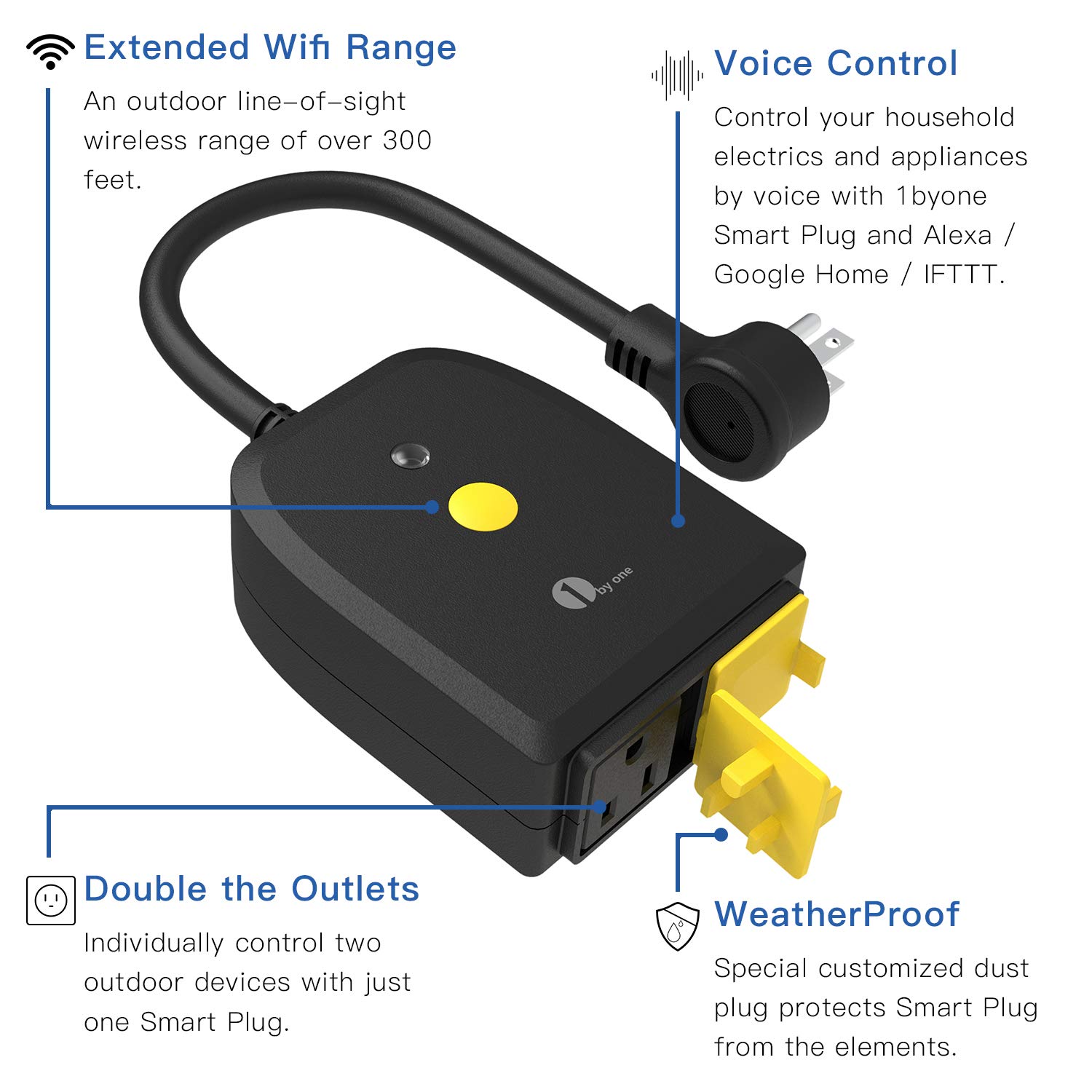 Outdoor Smart Plug, 1byone WiFi Outlet Outdoor Timer with 2 Sockets, Comptible with Alexa, Google Home, IP44 Waterproof: Industrial & Scientific