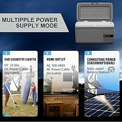 Alpicool MG15 Mini Portable Freezer, 12 Volt Car