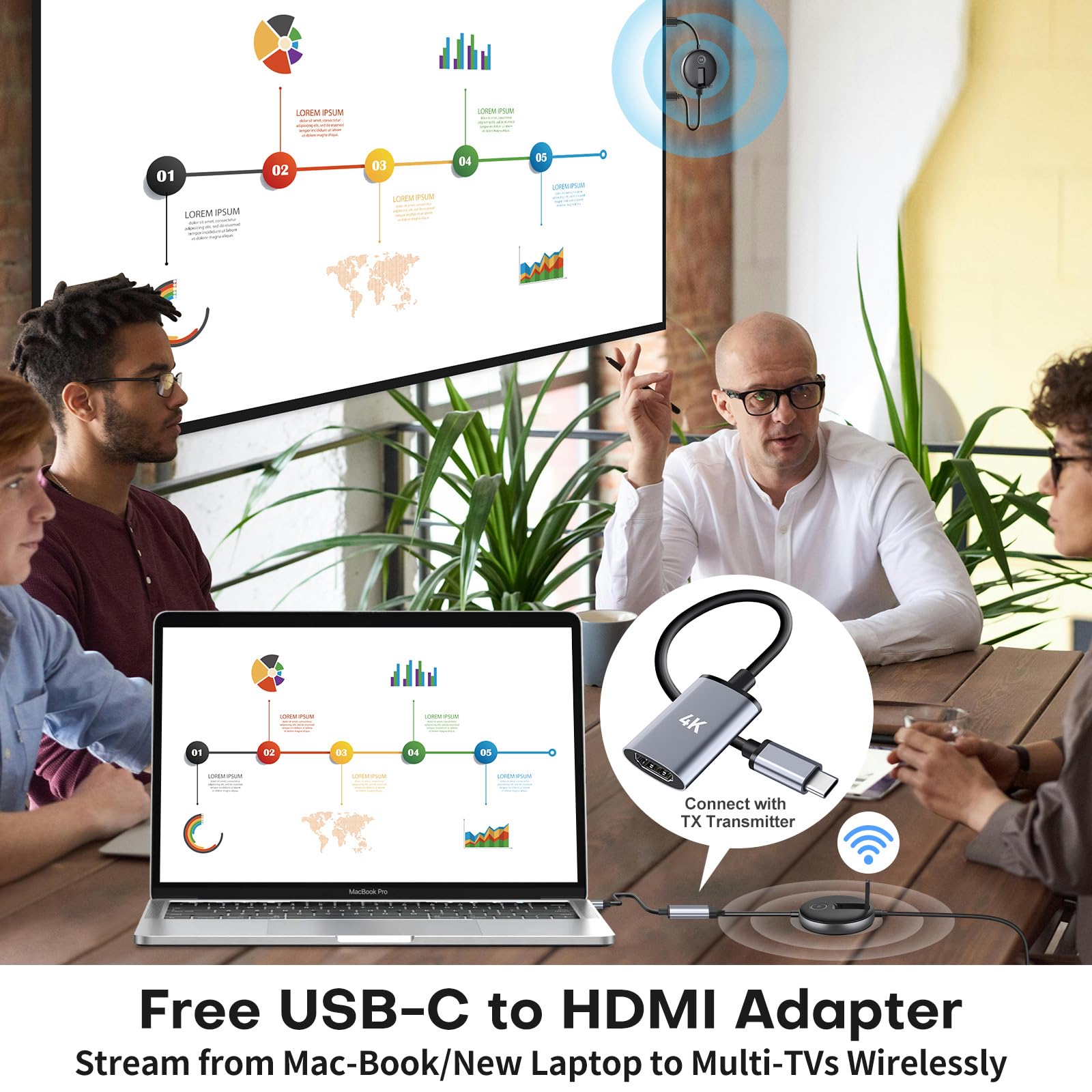 Wireless HDMI G9R Pro- One Transmitter and Two Receivers, Wirelessly Simultaneous Expansion of Multiple TVs- 165FT/50M 5.8G/2.4G @60Hz, Plug and Play Extender Kit- Streaming from Laptop/PC to Multi-TV