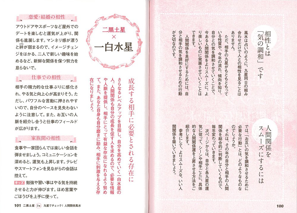 15年版 李家幽竹の二黒土星 李家 幽竹 本 通販 Amazon