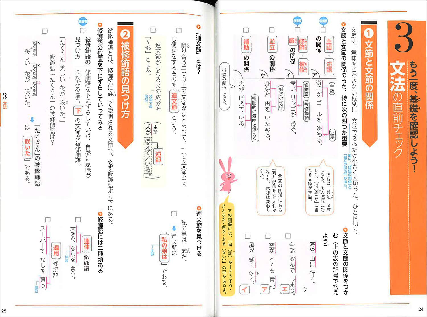 高校入試合格bon 直前チェック 国語 学研教育出版 本 通販 Amazon