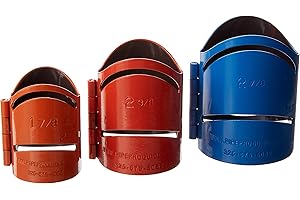 Pipe Pro Metal Cutting Guide Kit - (Includes Sizes: 1-7/8", 2-3/8", 2-7/8")