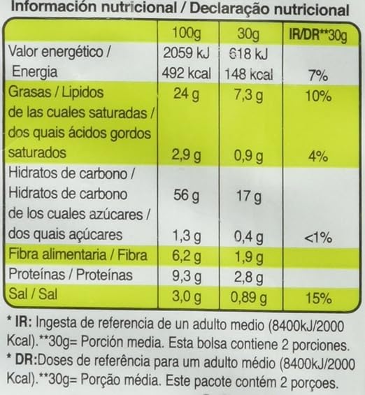 Snatts Palitos de Trigo con Olivas y Sésamo - 60 g: Amazon.es: Amazon Pantry