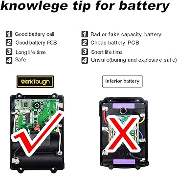 Werktough D023-20V featured image 4
