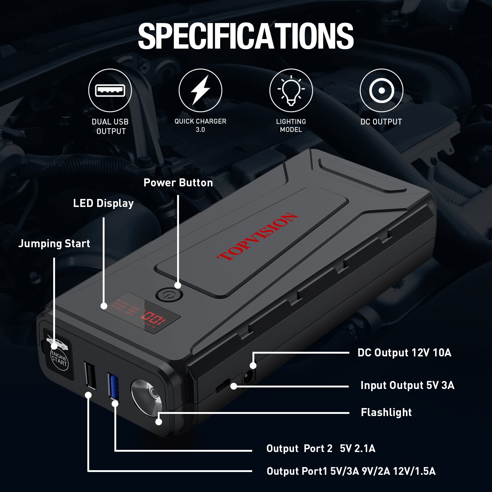 Battery Starter for Car, TOPVISION 2200A Peak 21800mAh Portable Car