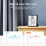 DOQAUS Room Thermometer Humidity Meter Digital Thermo-Hygrometer LCD 3 Color view 8