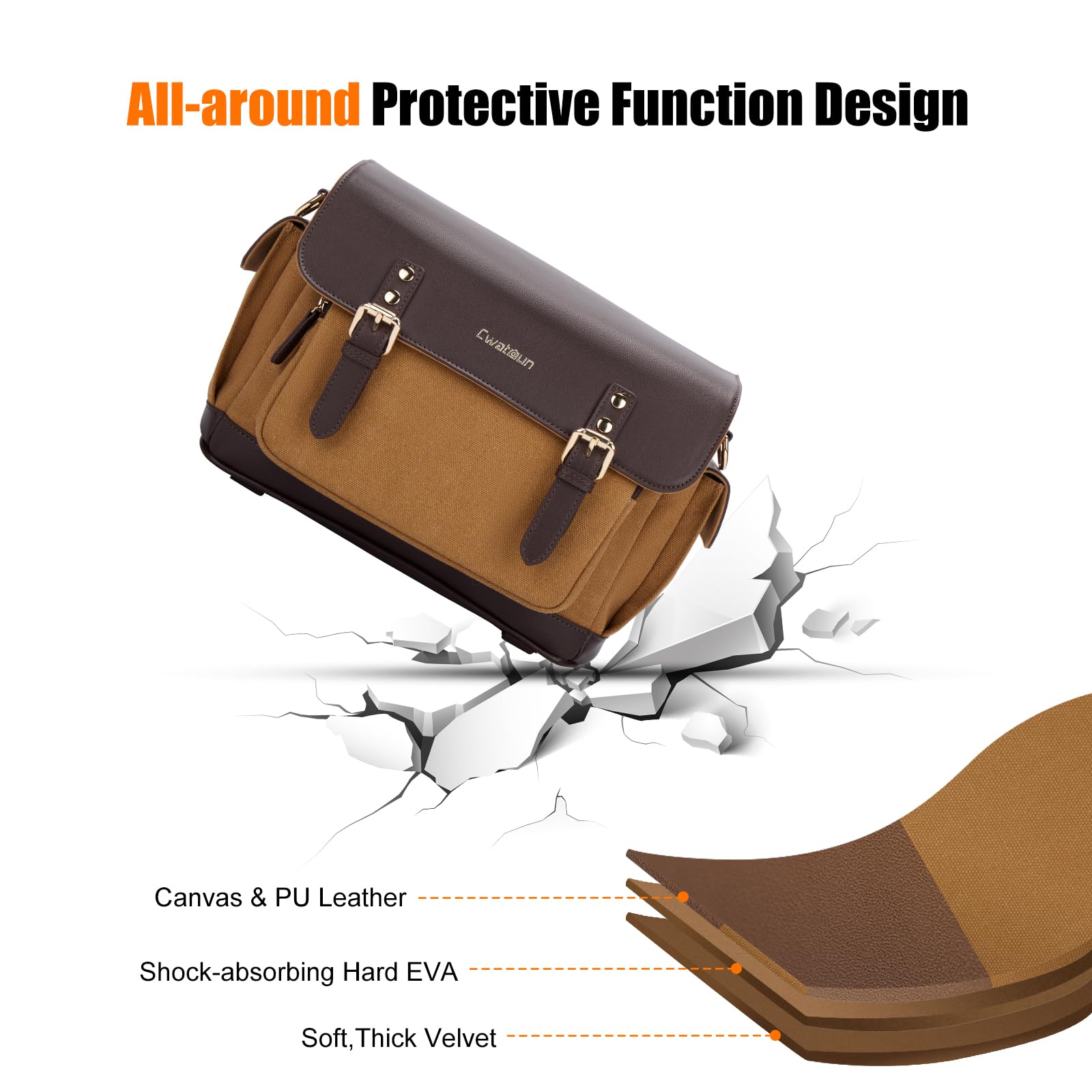 Cwatcun Camera Shoulder Bag, Vintage Leather Flap Camera Crossbody Messenger Bag, DSLR/SLR/Mirrorless Photography Bag with Tripod Holder, Camera Case Compatible with Canon/Nikon/Sony Camera and Lens