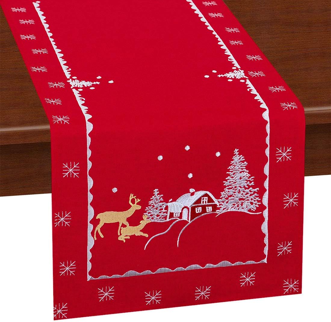 Best 60-Inch Holiday Table Runner