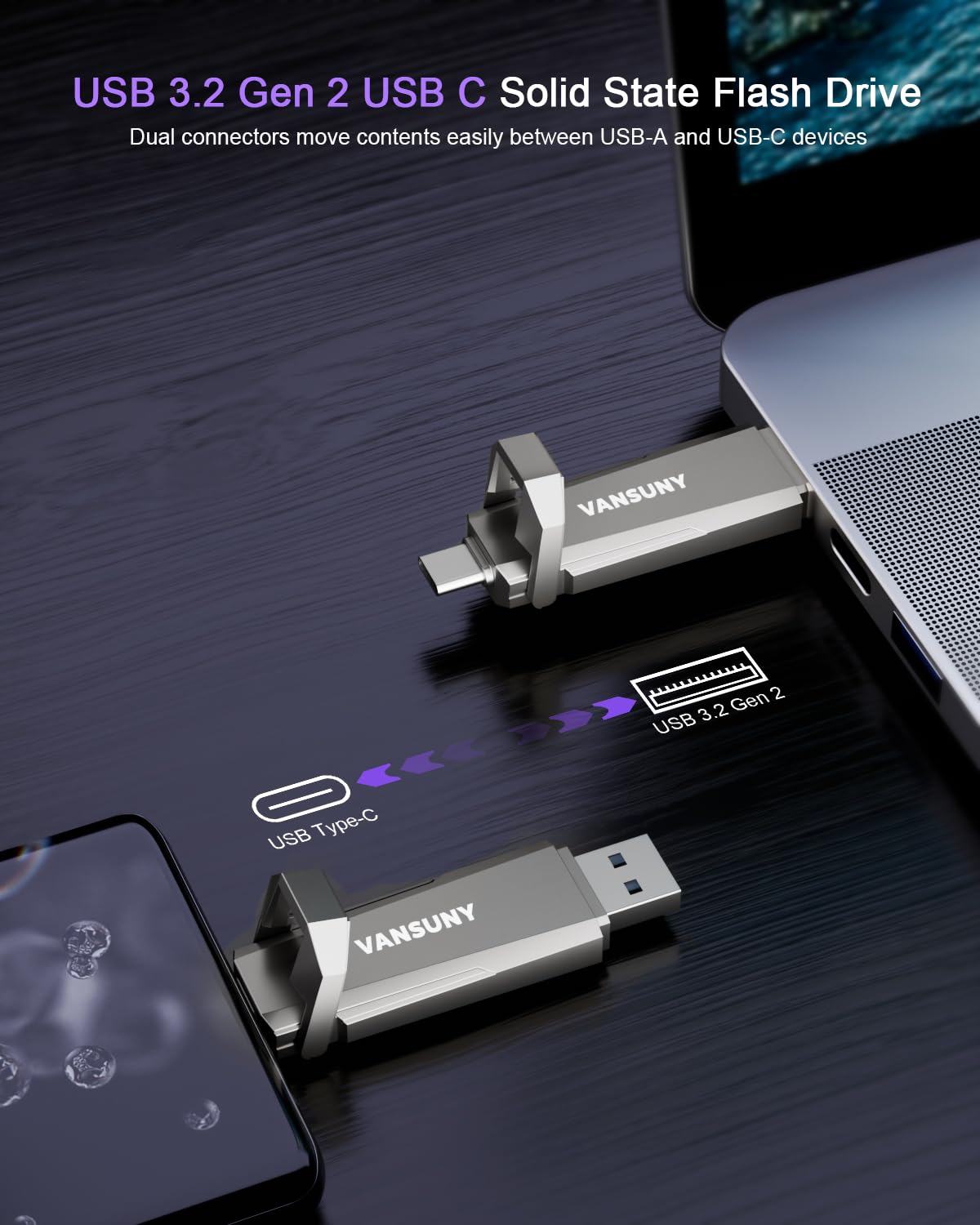 Vansuny USB-C Stick 512GB mit bis zu 1000 MB/s Externe SSD Dual USB-Stick USB-C + USB A Speicherstick 512GB für iPhone 15/16, Handy, Android-Telefon, Laptop, Tablet, Mac, Festkörper Laufwerk 4