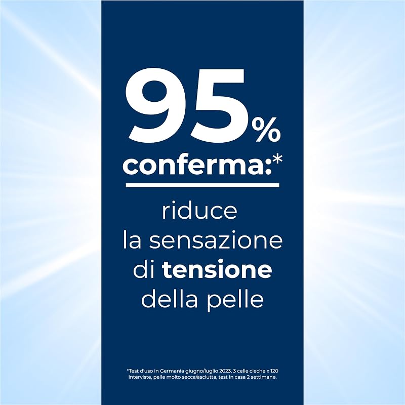 Urea Repair Gel Doccia Delicato 5% 400 ml, Detergente corpo idratante ed esfoliante, Docciaschiuma con 5% Urea per un sollievo immediato, Bagnoschiuma per pelle secca e molto secca
