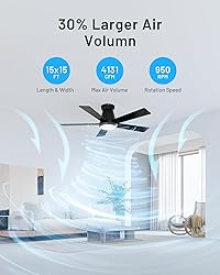 CubiCubi Ceiling Fans with Lights - 42" Low Profile
