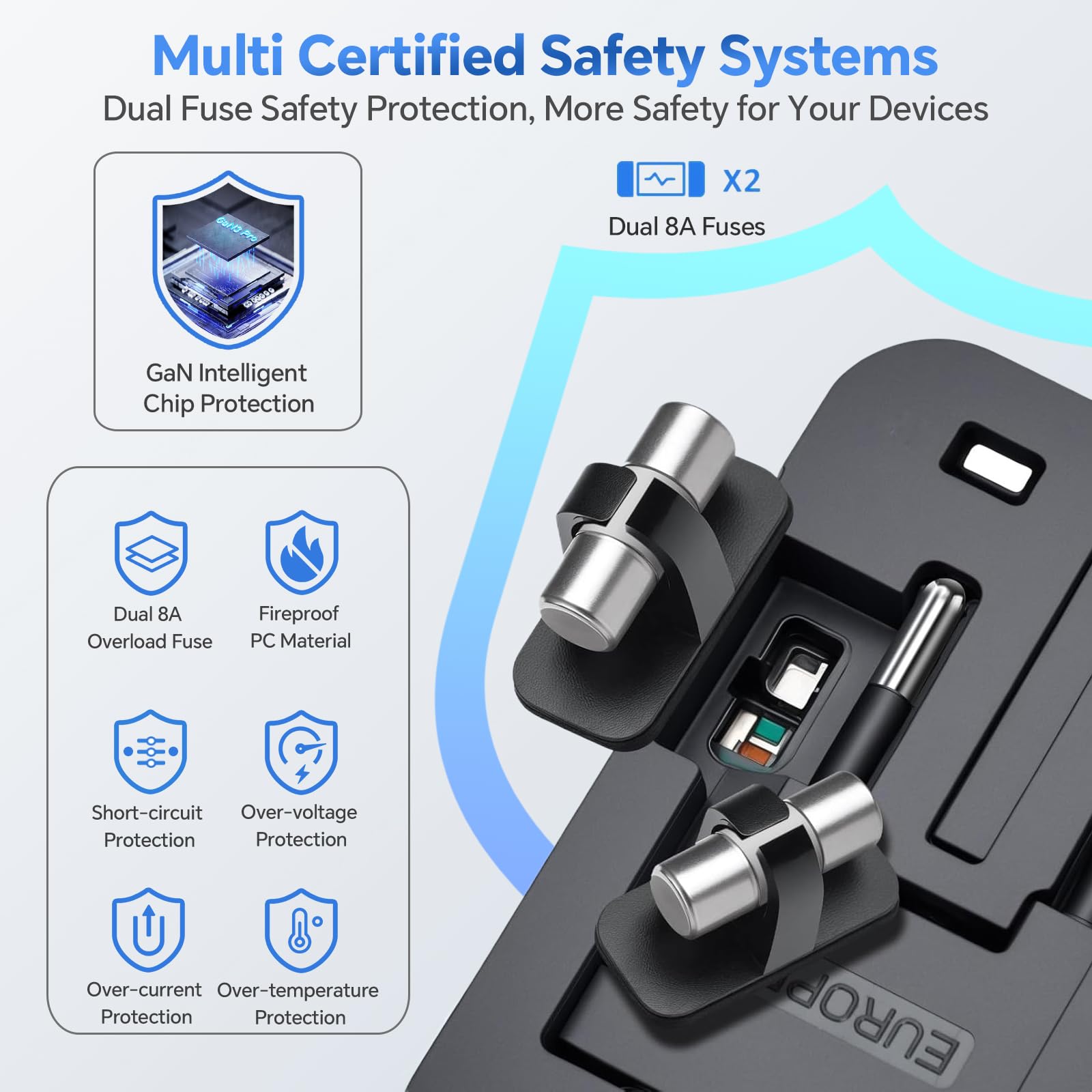 Universal Travel Adapter Worldwide, GaN Fast Charging with PD 3.0 USB-C & USB-A Quick Charge Ports, All-in-One International Power Plug Adapter Converter AC Wall Charger for Europe USA UK AUS Black