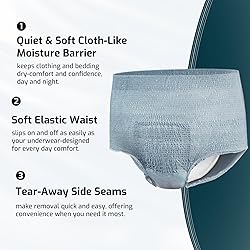 SUNKISS Incontinence Underwear for Men, Daytime