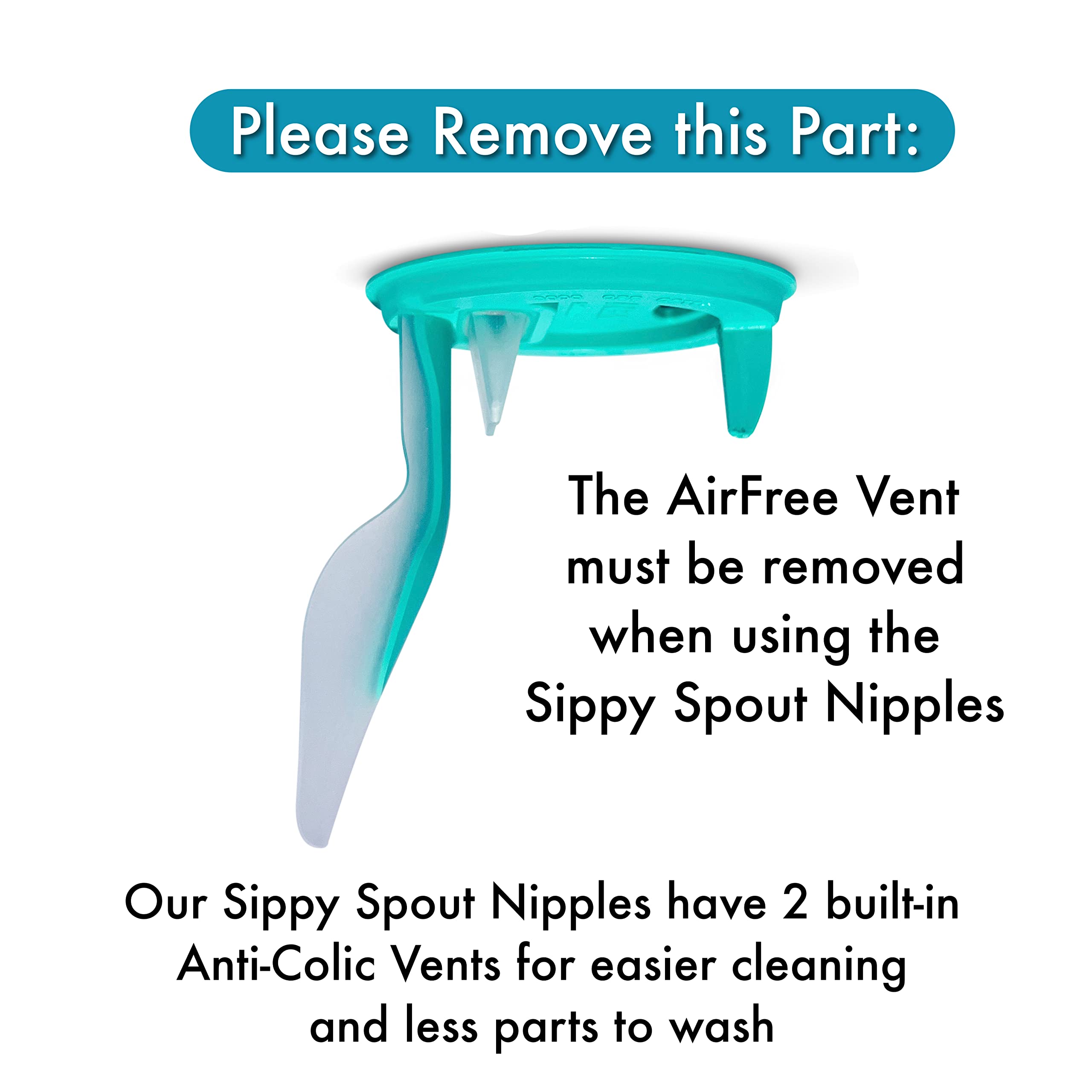 Sippy Spout Nipples for Philips Avent Anti-Colic Baby Bottles, Lansinoh, MAM & Evenflo Wide-Neck Baby Bottles, 4-Count, Soft Spout, Food Grade Silicone, Variable Flow, Spill-Proof, BPA-Free, 4+ Months
