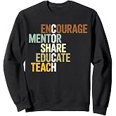 Coach Definition Best Coaches Gift Team Sports Sweatshirt