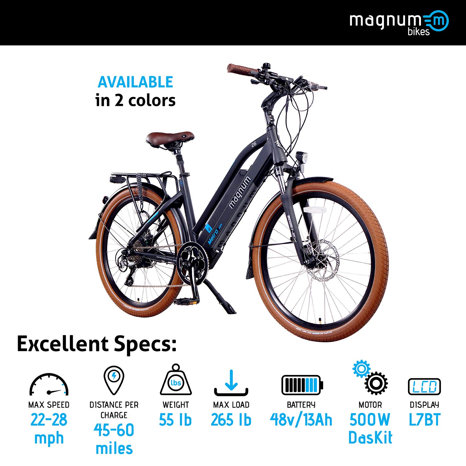 Magnum Metro Battery 2025