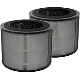 PUREBURG Replacement Filter Compatible with Dreo Macro Pro, Macro Pro S DR-HAP002 & Toshiba CAF-Z40US CAF-Z45US Air Purifiers,2-Pack H13 HEPA Air Clean VOCs