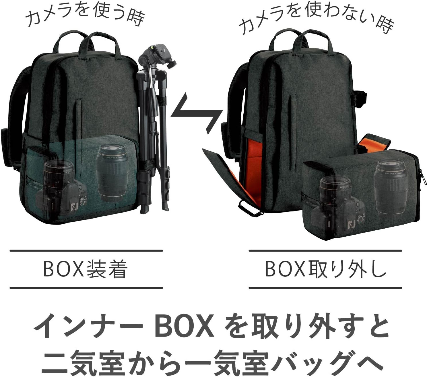 Amazon Co Jp エレコム カメラバッグ バックパック Off Toco ハイグレード Lサイズ 15 6inch Pc収納 参考収容寸法 カメラ収納部 270 110 190mm ブラック Dgb S037bk カメラ