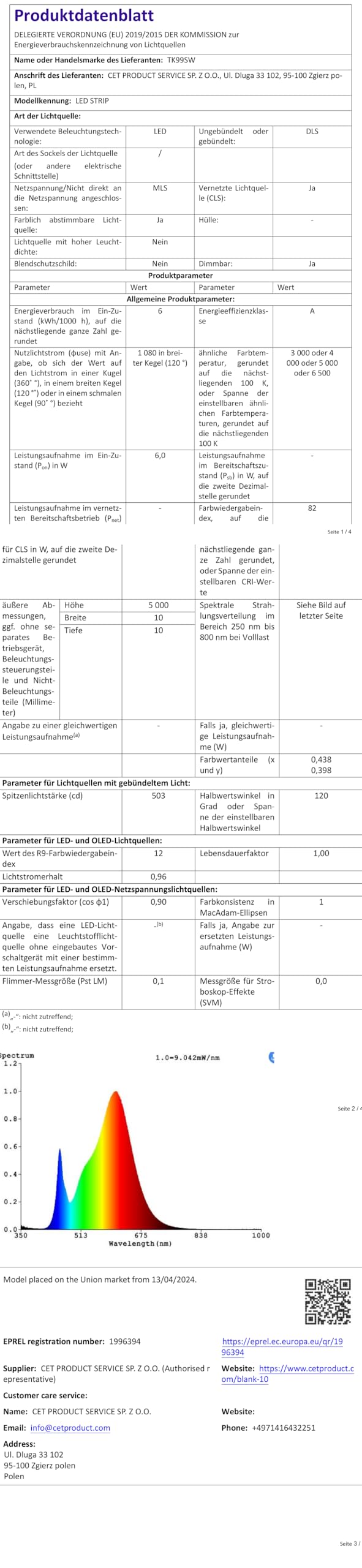 View 9