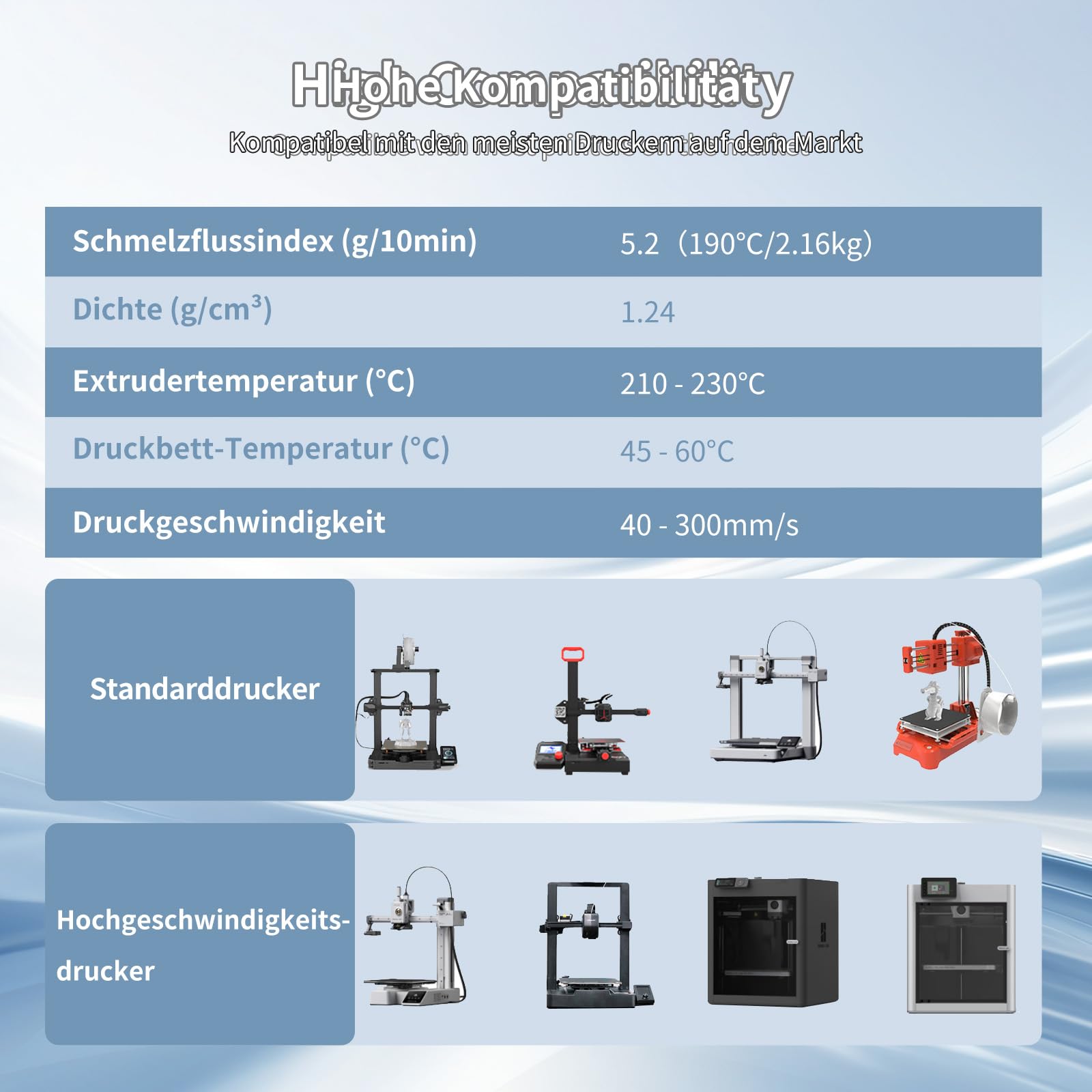 3DHoJor PLA Filament 1.75mm, 1kg 3D Drucker Filament PLA, Maßgenauigkeit +/- 0,02 mm, ultraschnelle Filament 3d Druckmaterialien, Vakuumverpackung,für FDM 3D Drucker, Grün 5