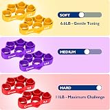 FitBeast Grip Strength Trainer 9-Piece Kit Red Hand Finger Forearm Exerciser view 4