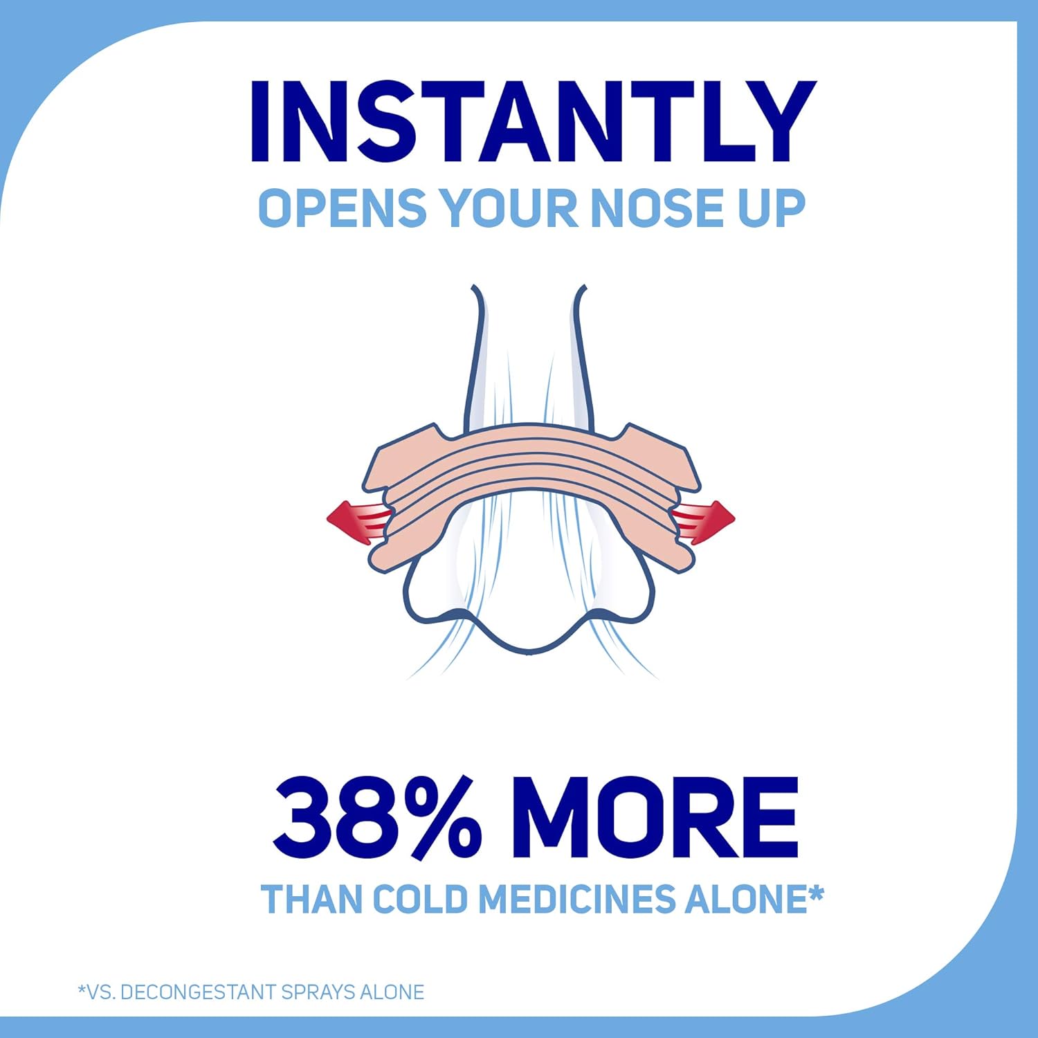 Breathe Right Nasal Strips to Stop Snoring, Drug-Free, Clear for Sensitive Skin, 30 count (Pack of 2): Health & Personal Care
